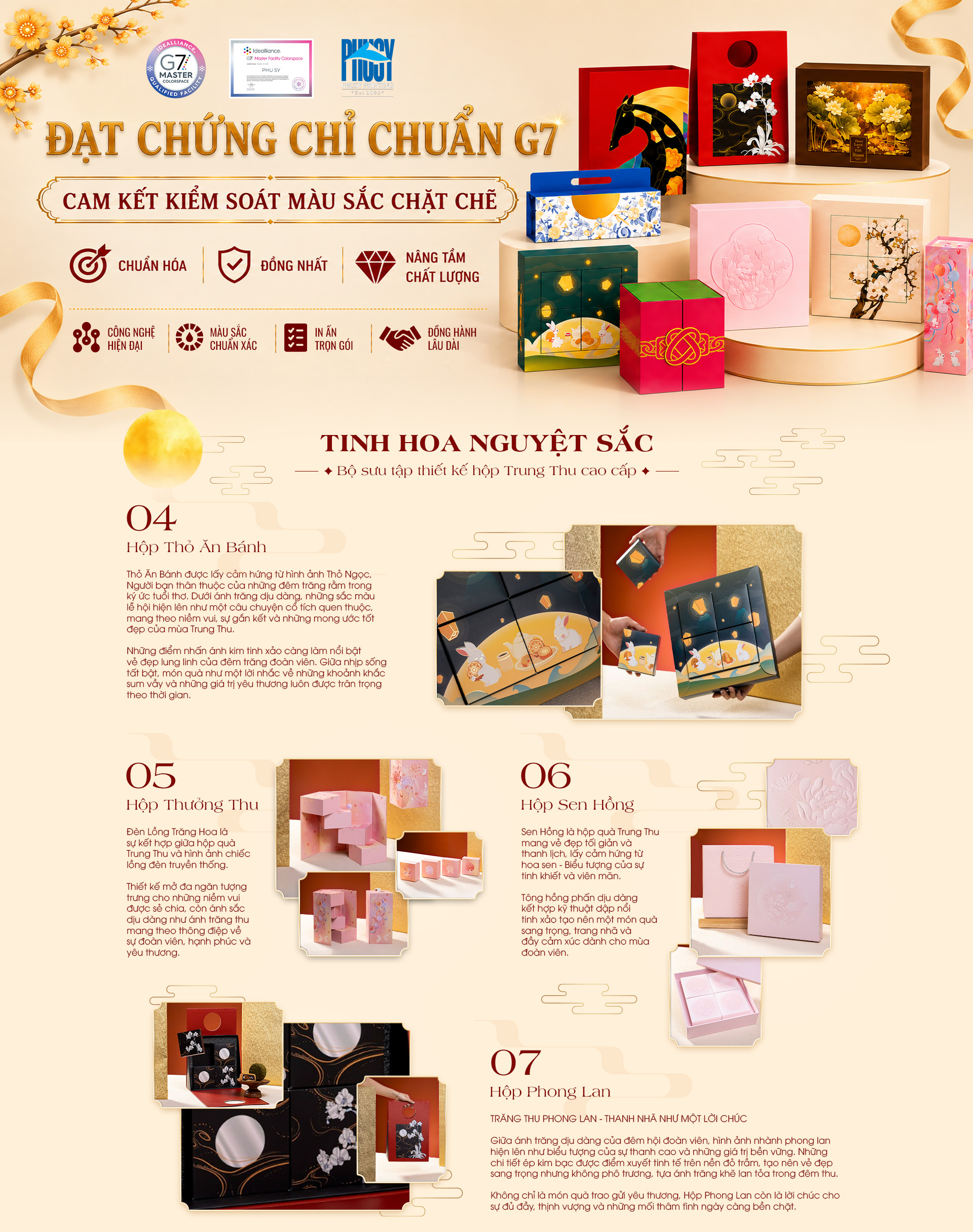 CÔNG TY TNHH THƯƠNG MẠI-QUẢNG CÁO VÀ IN PHÚ SỸ